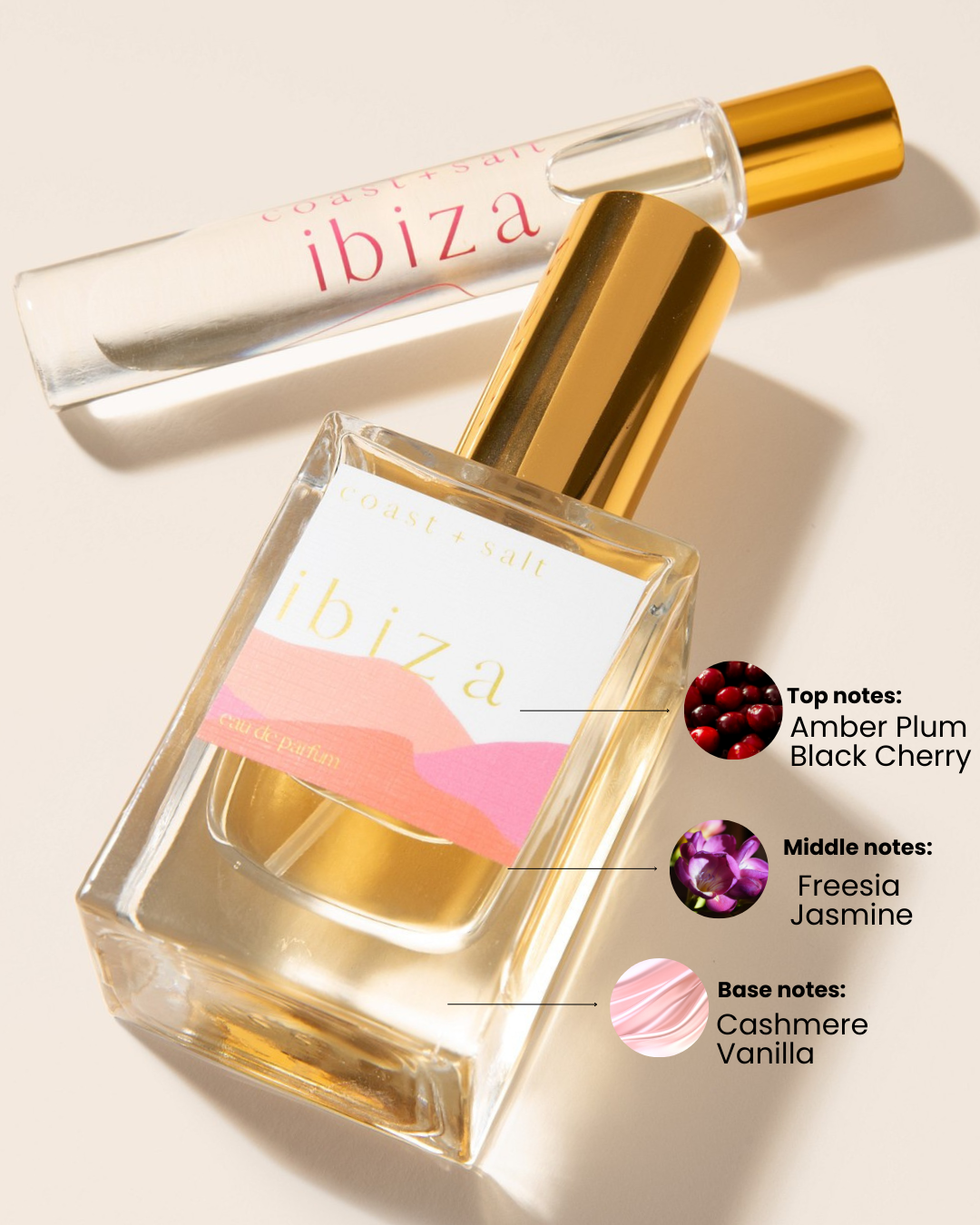 Perfume bottle and rollerball of Ibiza with text describing the top notes as Amber Plum and black cherry, the middle notes as freesia and jasmine, and the base notes as cashmere and vanilla